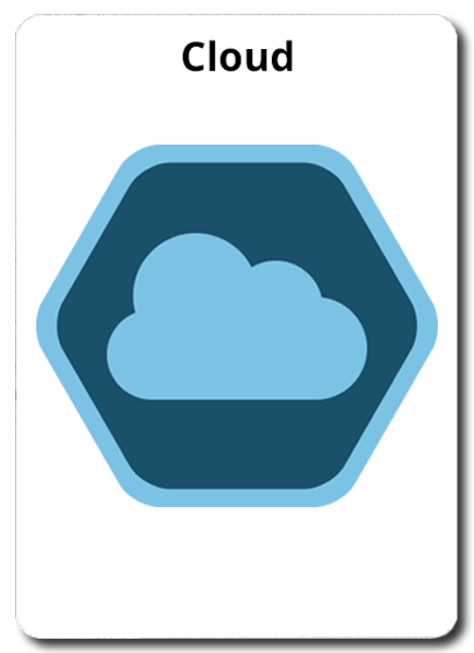 Komodo Soft - Soluzioni in Cloud